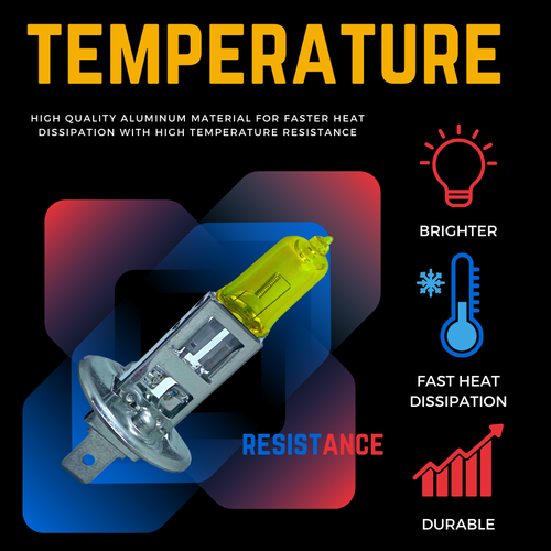 For Honda Civic MK8 Xenon Yellow 100w Headlight 2005-2011 High Beam Light Bulbs - Picture 8 of 11