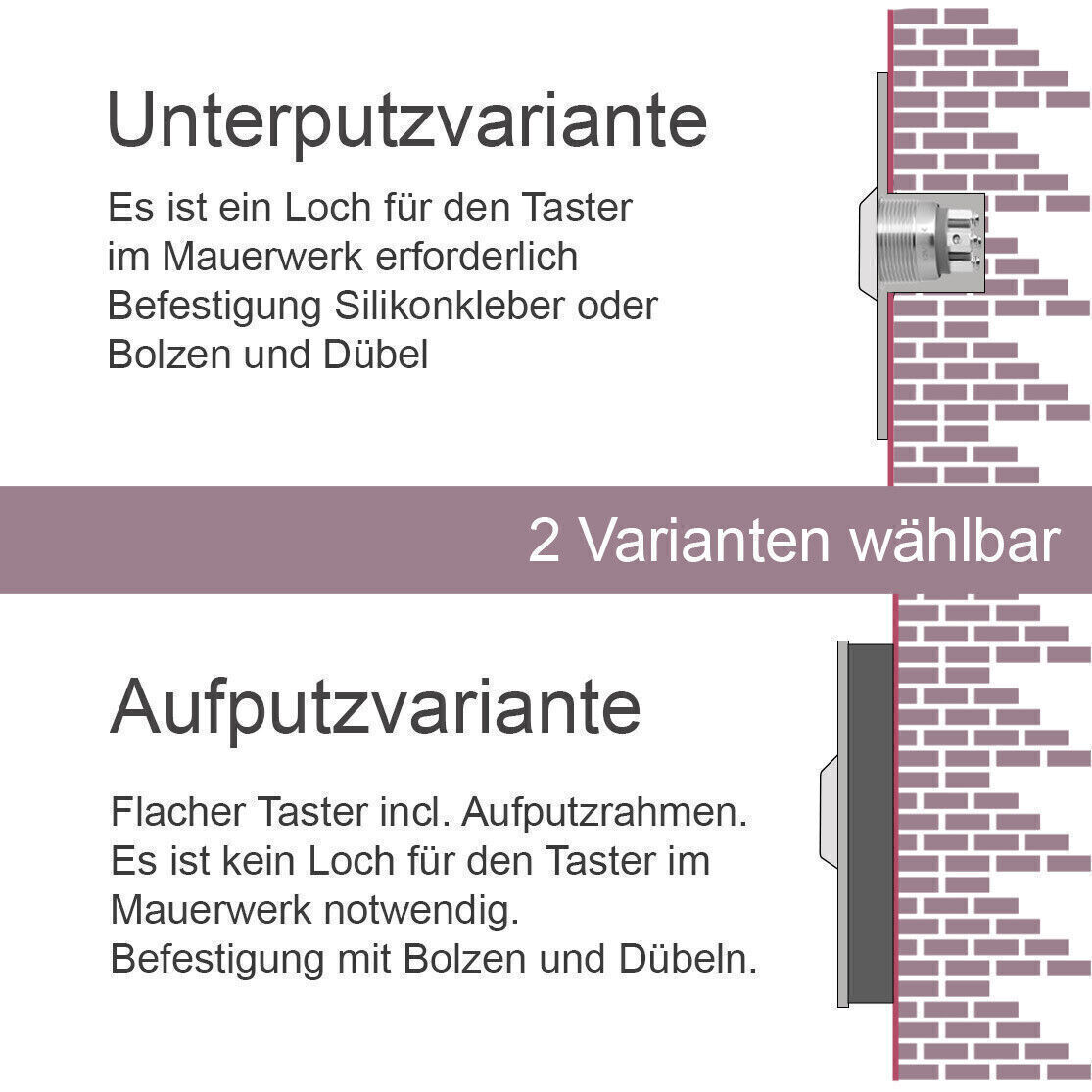 Bild 8 von 20