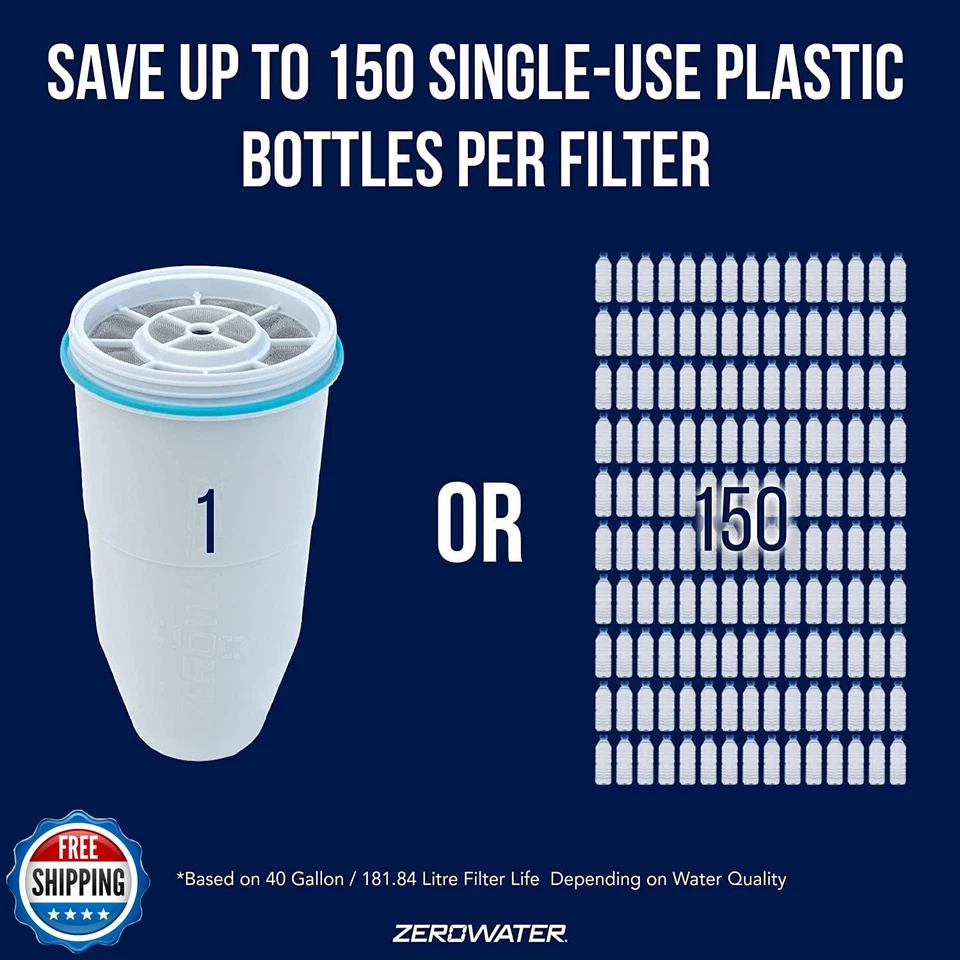 ZeroWater 4-Pack Replacement Filter Cartridges ZR-004, 4 Count (Pack of 1), B - Image 4 of 4