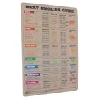  Meat Smoking Guide Temperature Chart Smoker Fridge Magnet Grilling