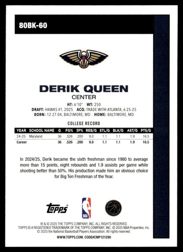 2025-26 Topps Flagship 45th Anniversary Derik Queen RC New Orleans Pelicans - Bild 2 von 2