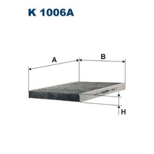 Innenraumfilter Pollenfilter für Seat Inca 6K9 Leon 1M1 Toledo 2 1M2 | 666842