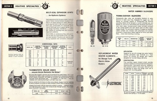 Sanitär & Heizung Produkte 1966 Katalog General Fittings Co East Greenwich RI - Bild 4 von 7