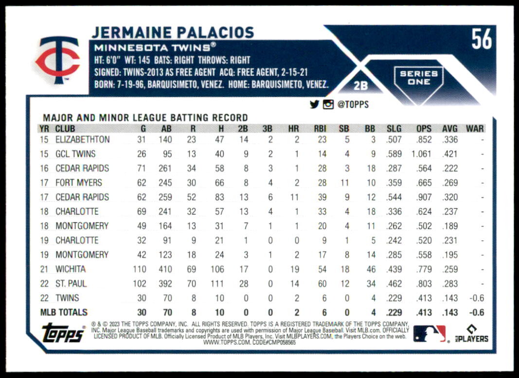 2023 Topps Baseball Cards Series 1 #1 - 165 You Pick Vets & Rookies - Picture 112 of 330