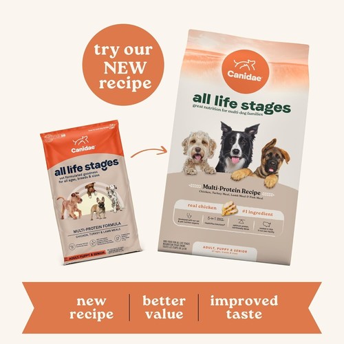 Canidae All Life Stages Dry Dog Food, Multi-Protein Formula, 5 lbs. - Picture 2 of 9
