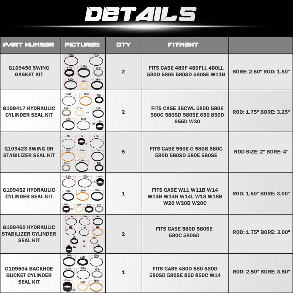Backhoe Whole Machine Hydraulic Cylinder Seal Kit fit For Case 580E 580SE 580SD - Image 3 of 4