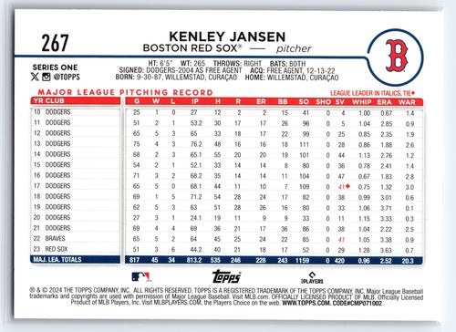 2024 Topps #267 Kenley Jansen - Boston Red Sox - Picture 2 of 2