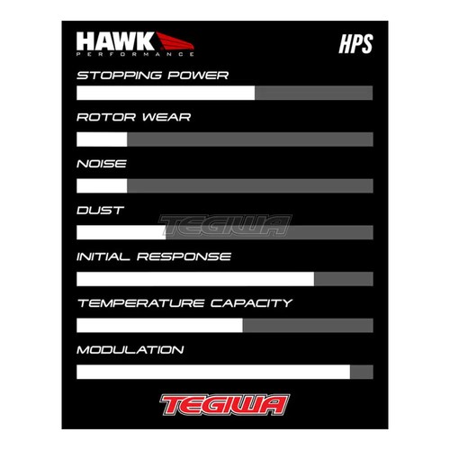 HAWK Performance HPS High Performance Street Brake Pads Rear for Honda Civic ... - Picture 3 of 5