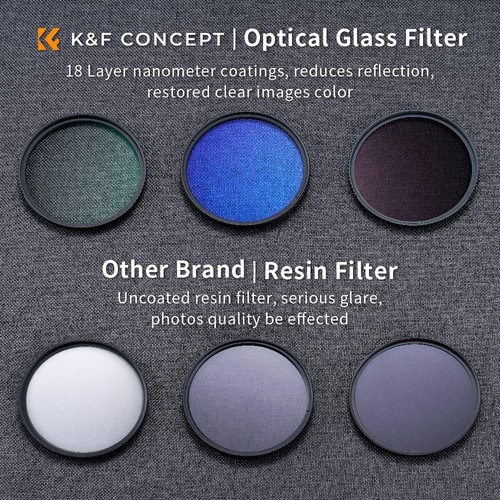 K&F Concept Filter Set- MCUV + CPL + ND4 37/43/46/49/52/55/58/62/67/72/77/82mm - Bild 22 von 123