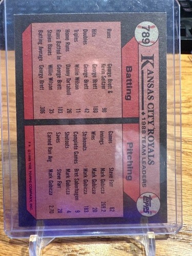 1989 Topps - Royals Team Leaders #789 - Picture 2 of 2