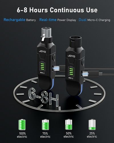 JOYO 5.8GHz Wireless Microphone System 4-Channel XLR Transmitter &Receiver 100FT - Picture 8 of 12