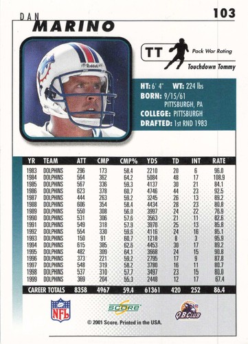 Dan Marino Football Cards HOF - Base Cards, Inserts, etc. - Listing 2 of 3! - Picture 434 of 456