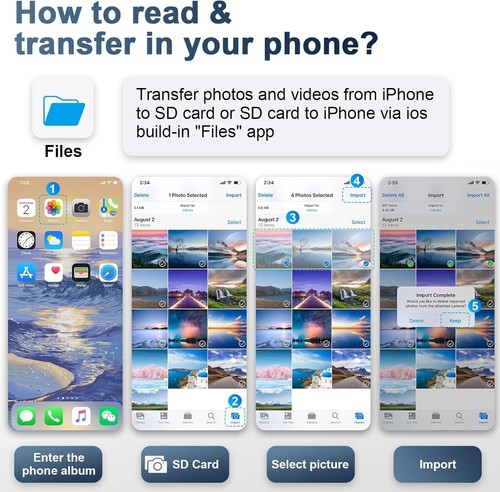 SD Card Reader for iPhone iPad, Dual Lightning & USB-C Connector Memory SD - Bild 7 von 12