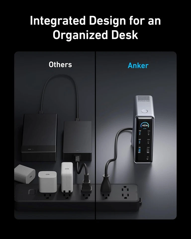 Anker Prime Docking Station 14-in-1 160W 10Gbps Data Transfer Dual 4K |Refurbish - Image 4 of 4