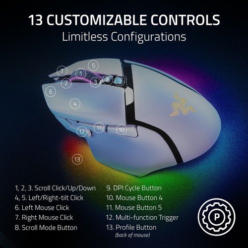 Razer Basilisk V3 Pro 35K Wireless Ergonomic RGB Gaming Mouse White - Bild 5 von 8