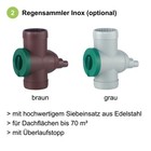 Bild 5 von 7