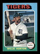 1975 Topps #66 Willie Horton EX/EX+ Tigers 219060