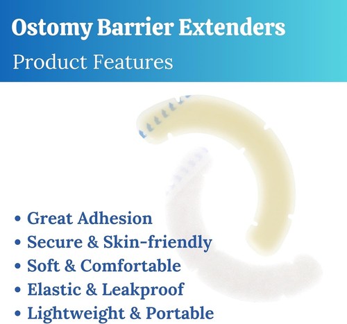 20 PCS Elastic Ostomy Barrier Strips, Medical Hydrocolloid Waterproof Adhesive - Picture 4 of 7