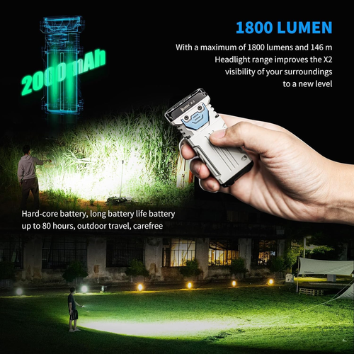 X2 1,800 High Lumens Outdoor Pocket Flashlight 90+ High CRI, 175° Floodlighting - Picture 4 of 12