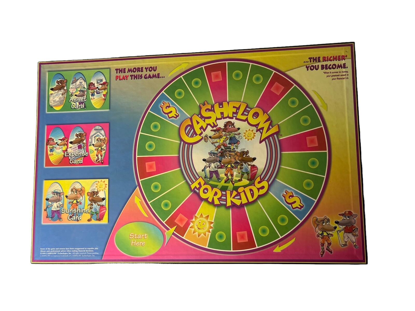 Cashflow for Kids Board Game Replacement Parts Pieces You Pick | eBay