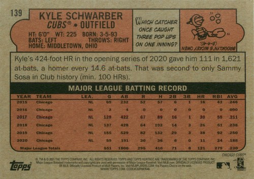 Kyle Schwarber 2021 MLB Topps Heritage Baseball Base Card #139 Chicago Cubs - Picture 2 of 2