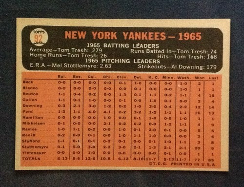 1966 Topps Baseball Pick A Card Complete Your Set EX-NM-MT #3-595 MANY HI GRADE - Picture 102 of 302