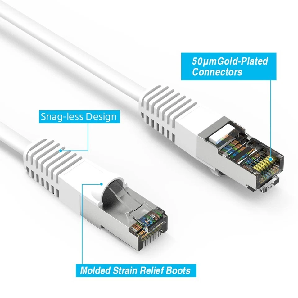 2FT Cat7 RJ45 Network LAN Ethernet SSTP Patch Cable Shielded Copper 600MHz White - Image 3 of 4