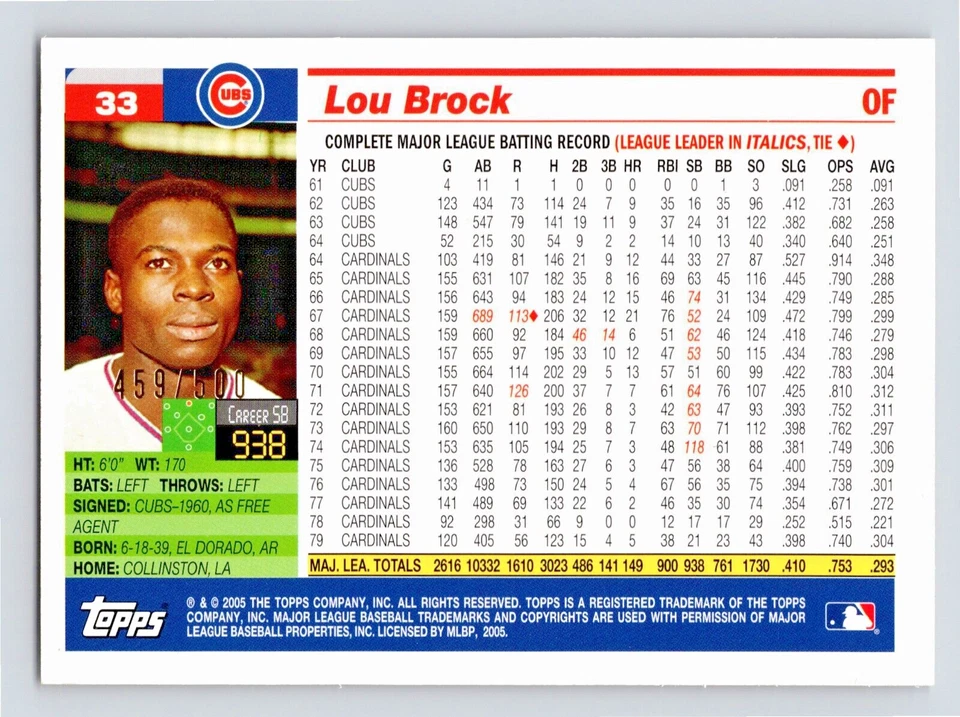 2005 Topps Baseball Card #33  Gold  Edition 459/500 Lou Brock HOF - Image 2 of 2