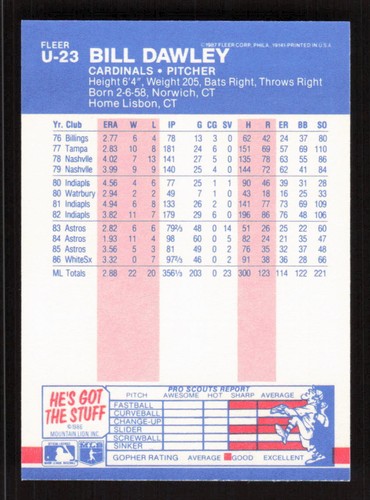 1987 Fleer Update #U-23 Bill Dawley St. Louis Cardinals - Picture 2 of 2