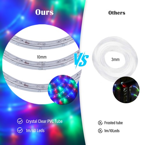 220V LED Rope Tube Lights Flexible Waterproof Garden Party Xmas In/Outdoor Decor - Bild 6 von 22