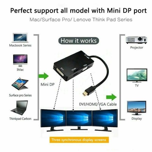 Thunderbolt Mini Display Port DP auf HDMI DVI VGA Adapter für Macbook Pro Air 4K - Bild 10 von 11