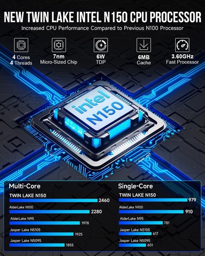 G3 Plus Mini PC, Intel Twin Lake N150(Upgraded N100) 16GB RAM 512GB M.2 2280 SSD - Picture 3 of 9