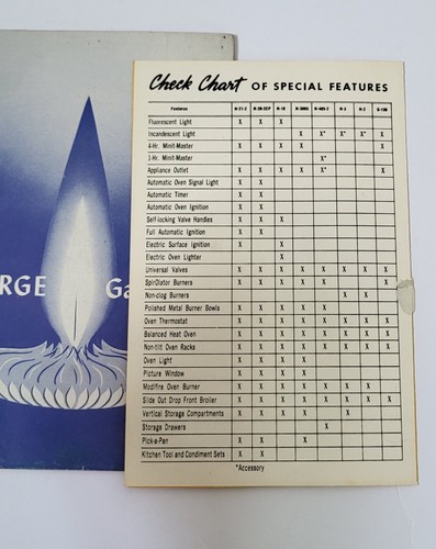 Lotto Vintage Anni 50 NORGE GAS RANGE Come Manuale Ricette Elettrodomestico Pubblicità - Foto 6 di 7