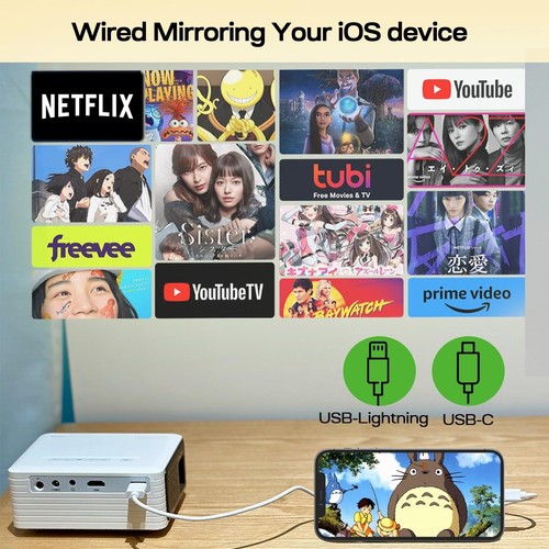 Mini Projector, Portable Phone Projector 1080P Supported, 6000 Lumens Brightn... - Picture 2 of 8