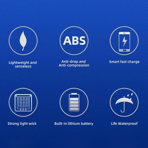 High Bright Headlamp USB Rechargeable Headlight Waterproof Outdoor Camp Fishing - Picture 15 of 17