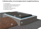 Bild 3 von 3