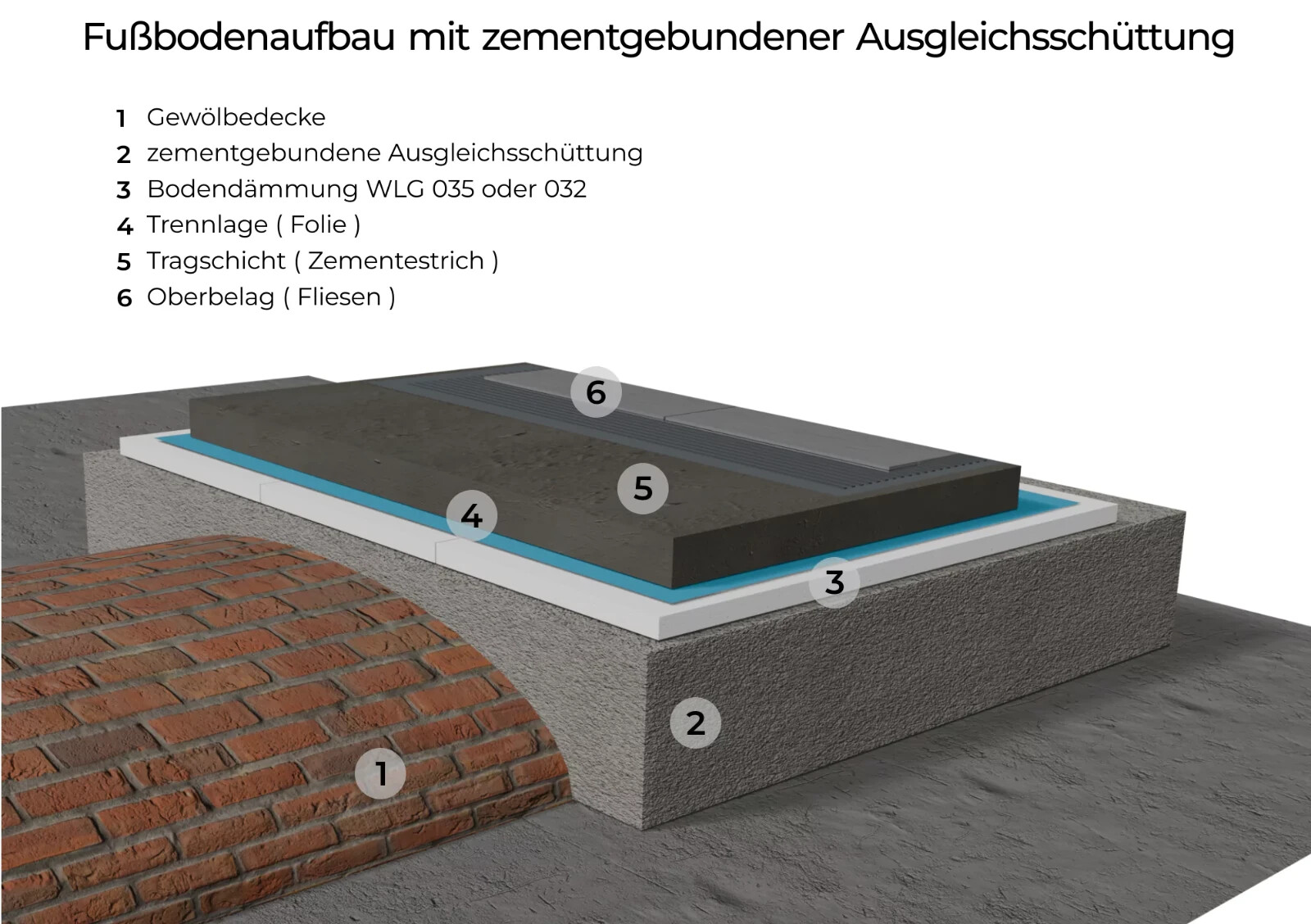 Bild 3 von 3