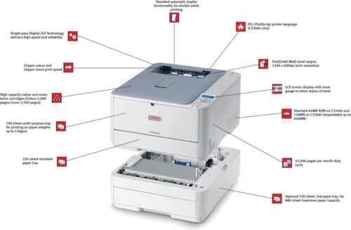 OKI C310DN LED USB NETWORK DUPLEX DESKTOP HIGH-QUALITY A4 COLOR LASER PRINTER - Picture 3 of 4