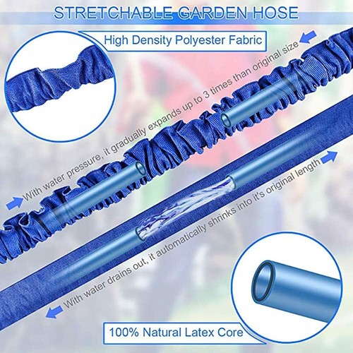 Garden Hose Expandable Magic Pipe Anti Kink With 7 Function Water Spray Gun UK - Picture 6 of 13