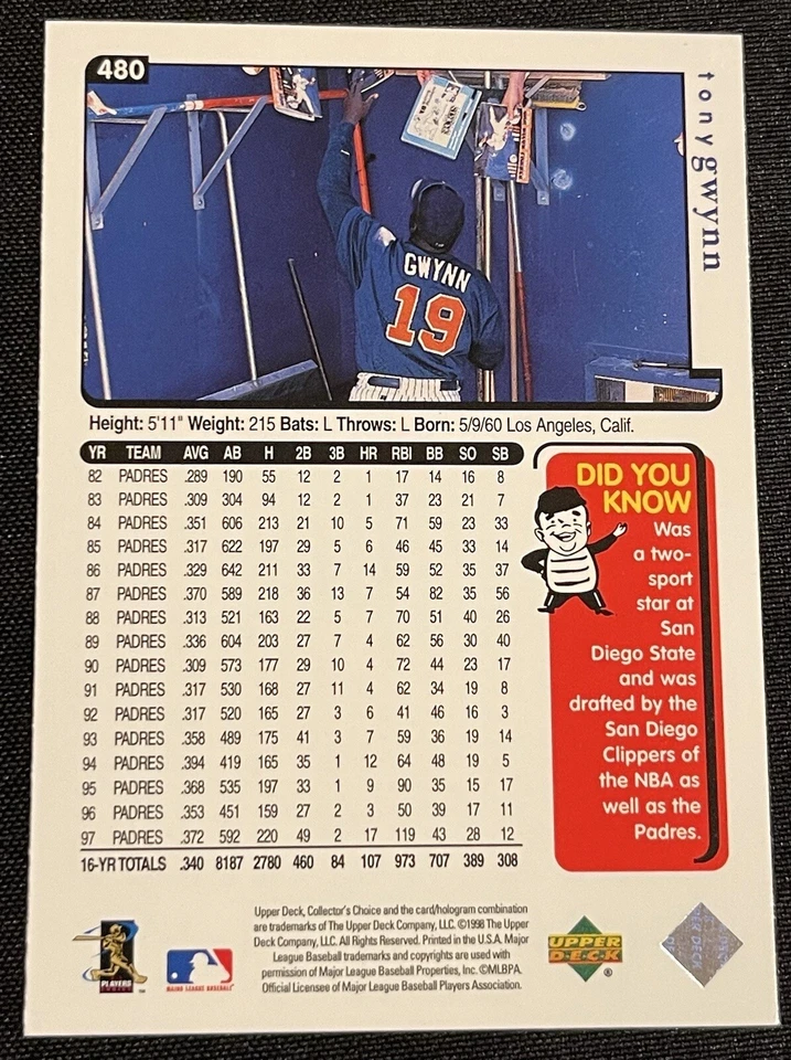 1998 Upper Deck Collectors Choice Tony Gwynn #480 San Diego Padres HOF - Image 2 of 2