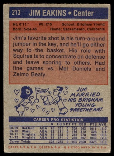 1972-73 Topps #213 Jim Eakins Virginia Squires VG-VGEX - Picture 2 of 2
