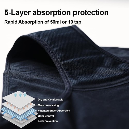 Reusable Leak Proof Underwear for Women, High Waist Design Comfort Incontinen... - Picture 4 of 6