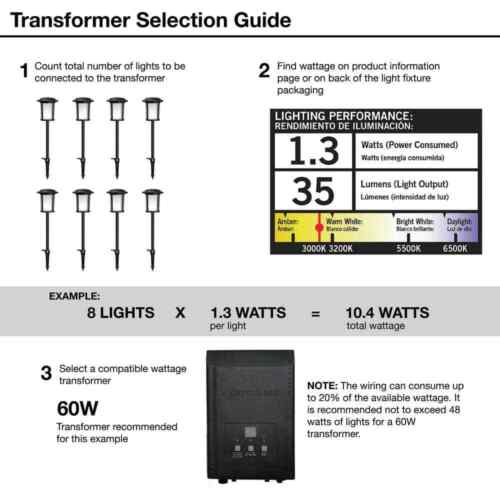 Hampton Bay 15-Watt Equivalent Low Voltage Black Motion Sensing Integrated LED - Picture 7 of 9