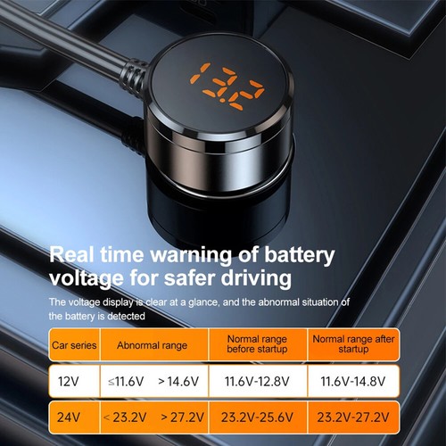 Adaptateur Chargeur Voiture 7 en 1 128W PD QC3.0 Prise Allume Cigare Conversion C28 - Photo 10 sur 14