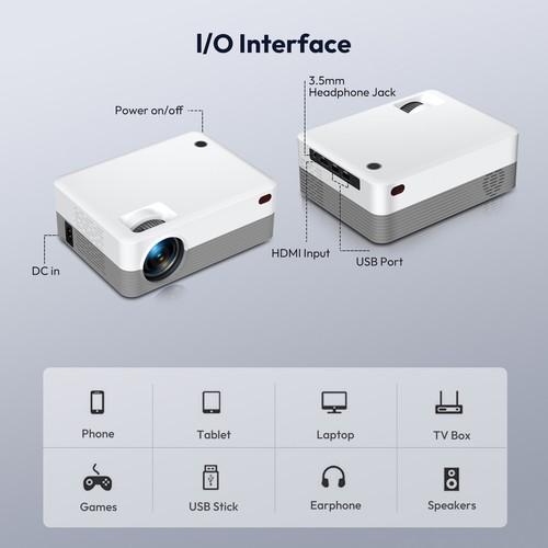 Projector Android TV 4K 1080P UHD 5G WiFi HDMI AV LED Movie Video Home Theater - Picture 12 of 14