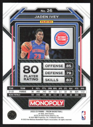 2022-23 Panini Prizm Monopoly #26 Jaden Ivey RC Rookie Mets - Picture 2 of 2