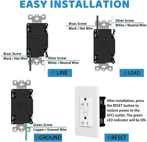 20A Amp GFCI Outlet Self-Test GFI Receptacle LED Indicator ETL Listed w/Plate ×2 - Imagen 9 de 12