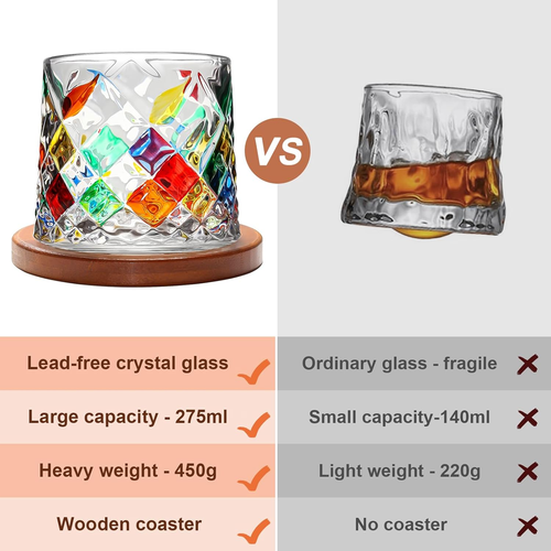 Vasos de whisky antiguos de 4 piezas vaso de whisky de cristal para bebidas de licor escocés - Imagen 3 de 37
