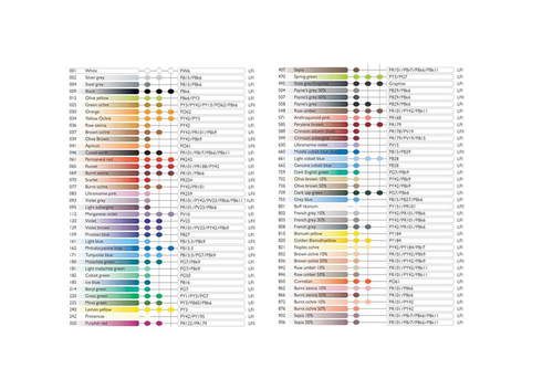 Caran d'Ache Luminance 6901 Colores Lápices Colores - Elige un color - Imagen 59 de 77