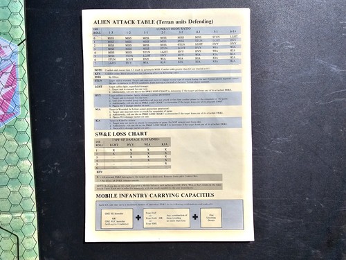 Robert Heinlein’s Starship Troopers Bookcase Game Man vs Monster Complete - Picture 7 of 10